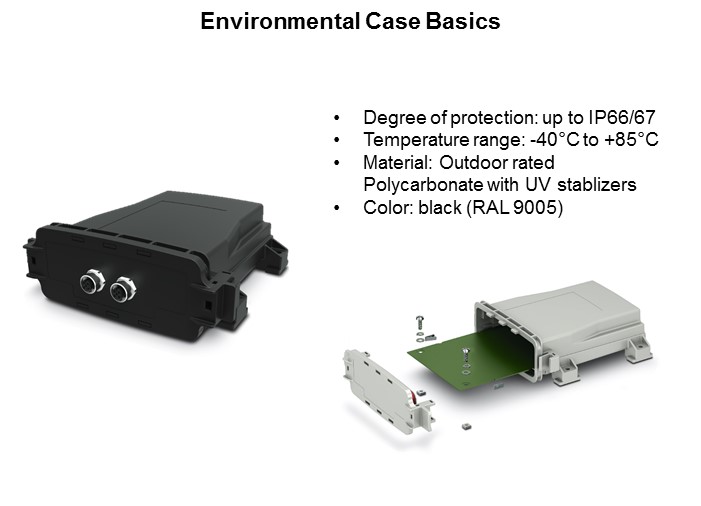 case basics