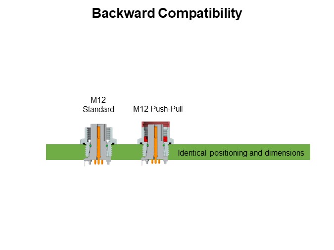 Backward Compatibility