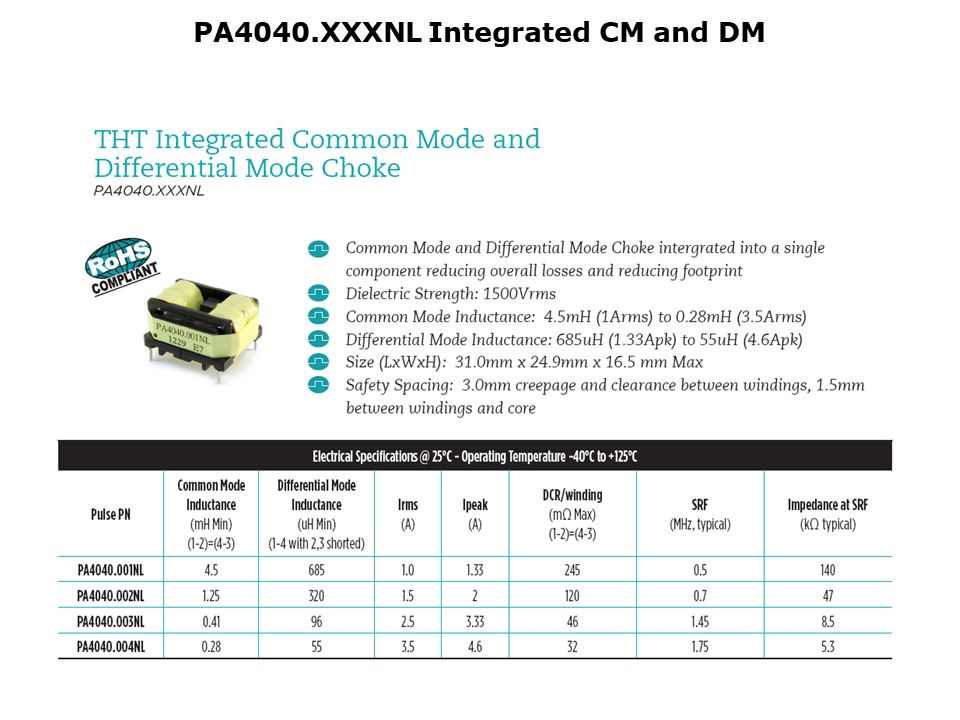 common-mode-Slide12