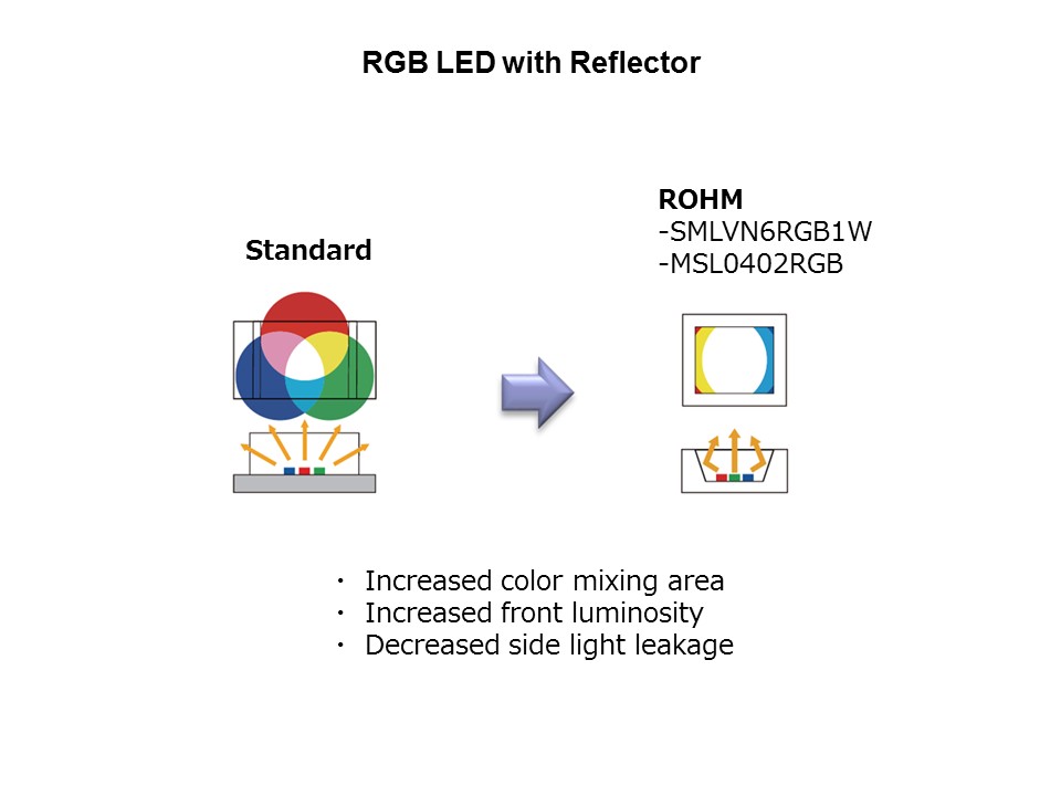 with reflector