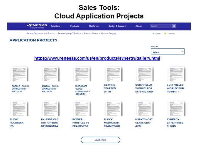AECLOUD-Slide27