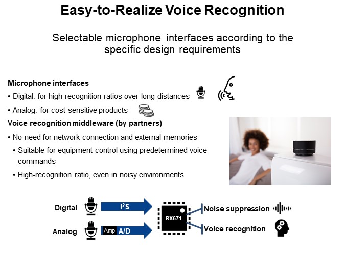Easy-to-Realize Voice Recognition