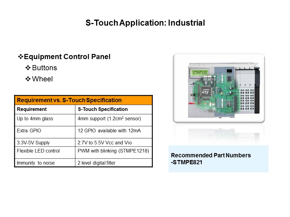 Capacitive Touch Sensing Solutions Slide 30