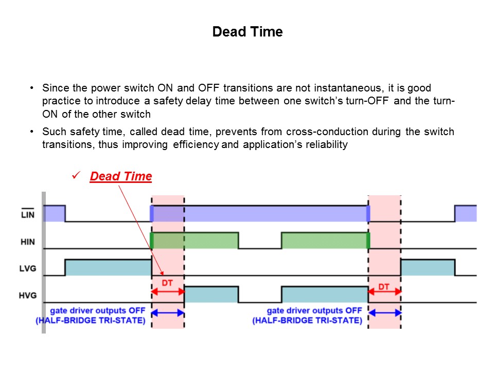 Gate Drivers Overview Slide 9