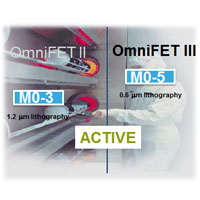 OmniFET III