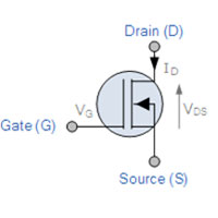 MOSFETs-LG