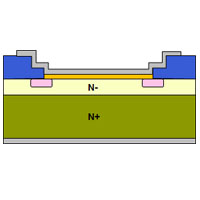 Schottky Diode