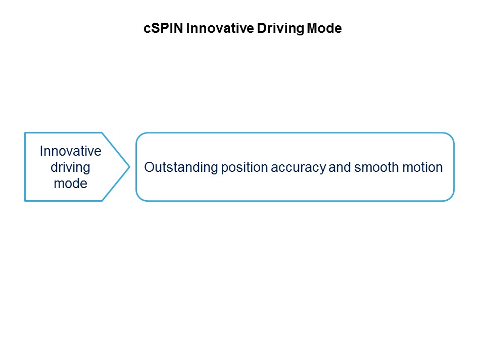 cSPIN Slide 5