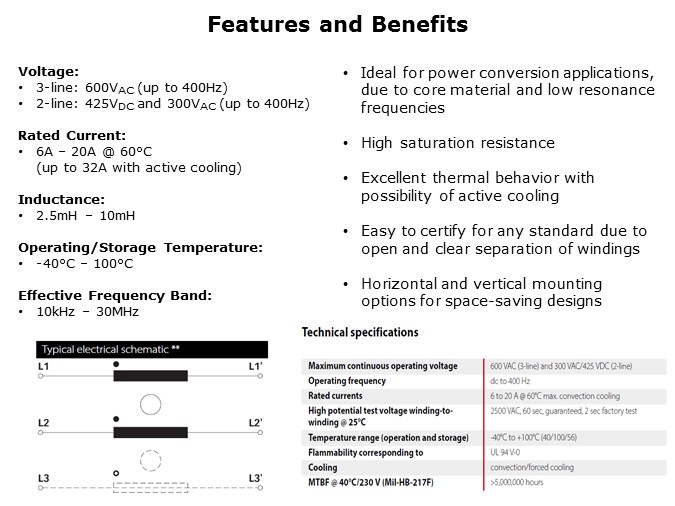 RT-Slide3