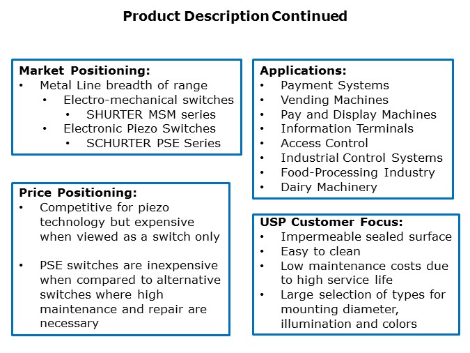 PSE-Slide3