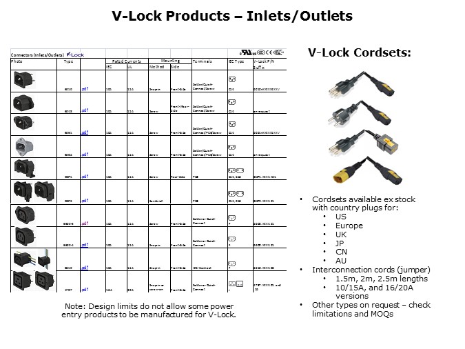 VLock-Slide5