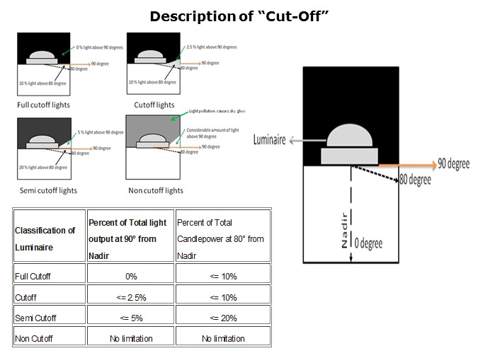 Outdoor-Slide9