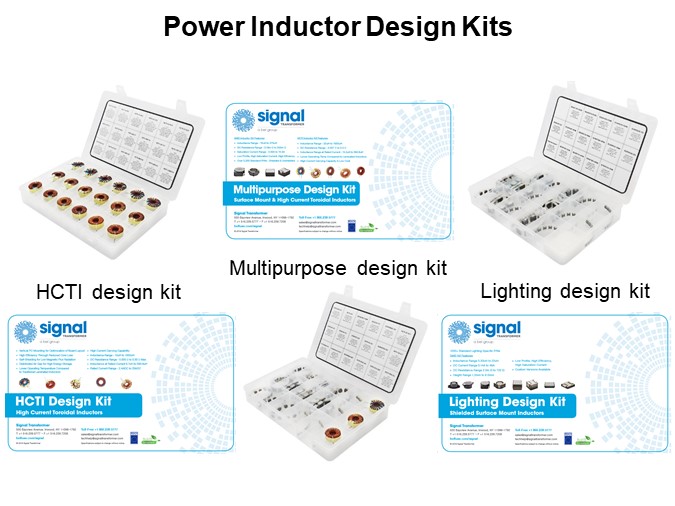 Power Inductor Design Kits
