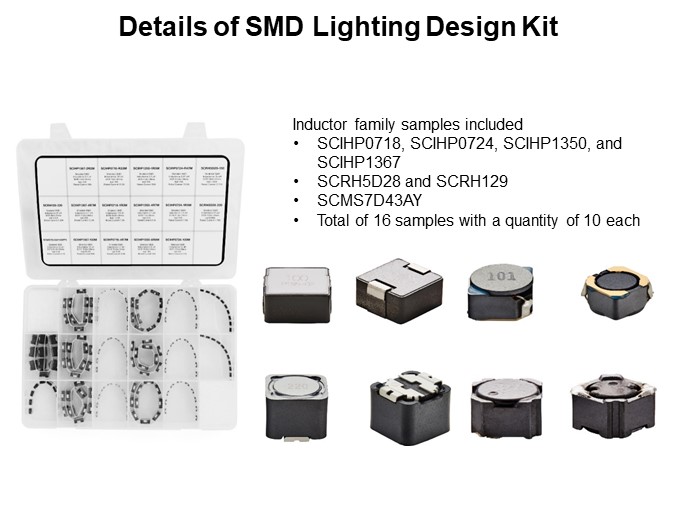 Details of SMD Lighting Design Kit