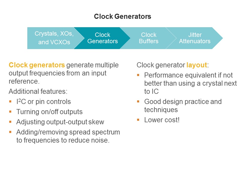 clock gen1