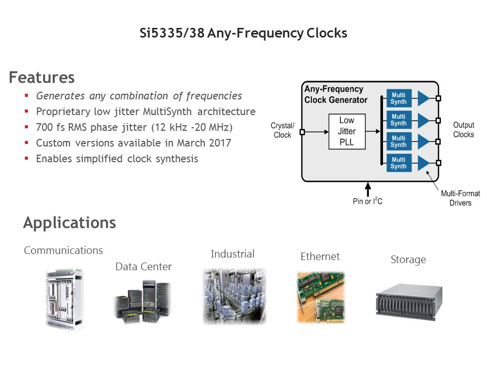 si5335 38 features