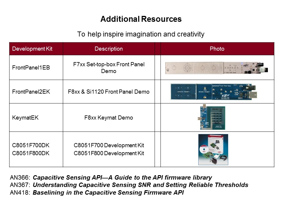 QuickSense C8051F990 Low Power MCU with Capacitive Sensing Slide 43