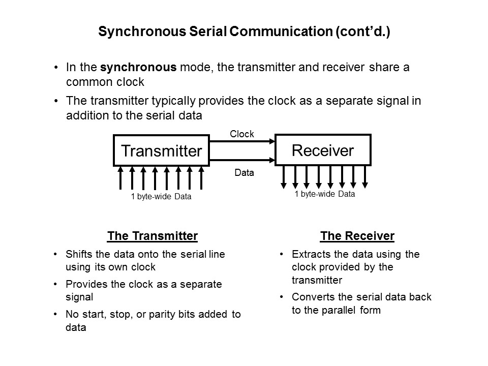 Sync Serial 2