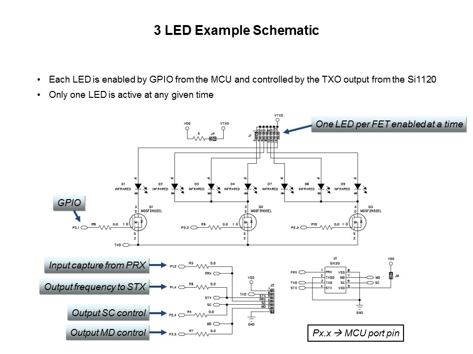 Si1102 and Si1120 Slide 21