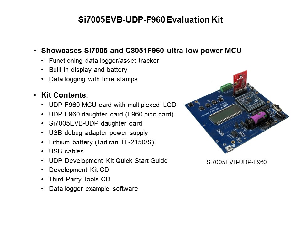 Eval kit