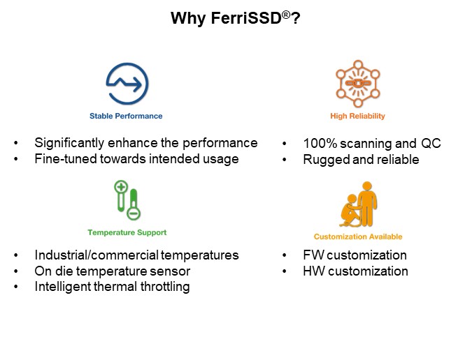 Image of Silicon Motion FerriSSD® SATA/PATA Family - Why FerriSSD