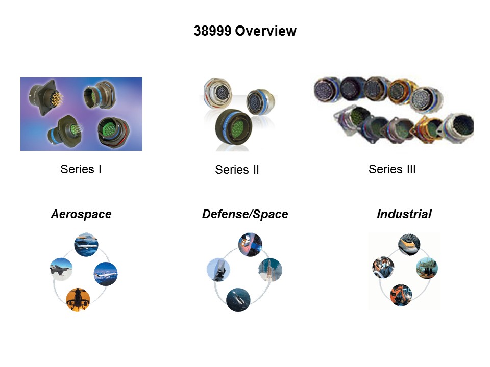 Mil-DTL-38999 Circular Connectors Slide 2