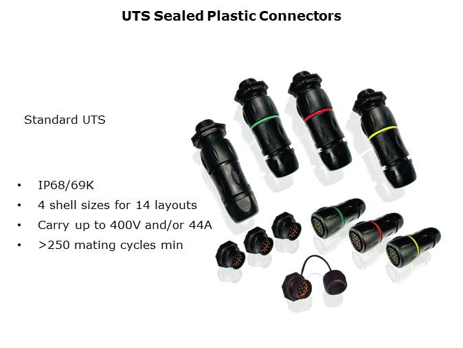 Trim Trio Connection System Slide 8