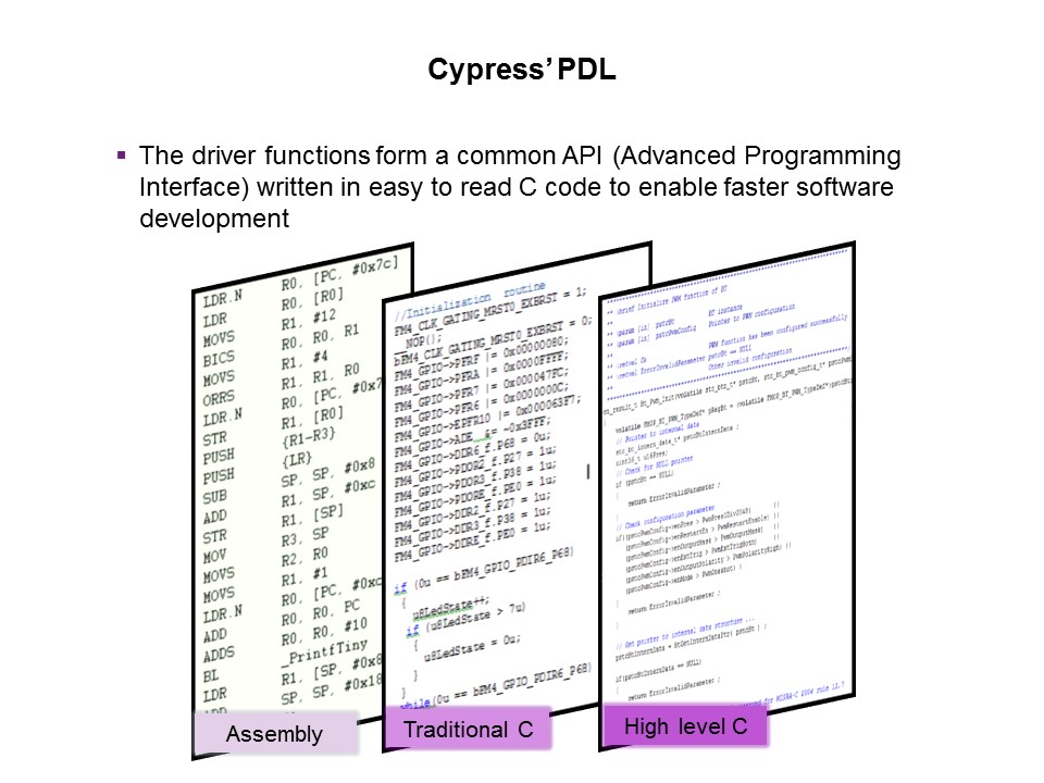 cypress pdl