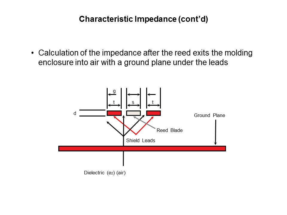 RF Reed Relays Presentation - Part 2 Slide 13