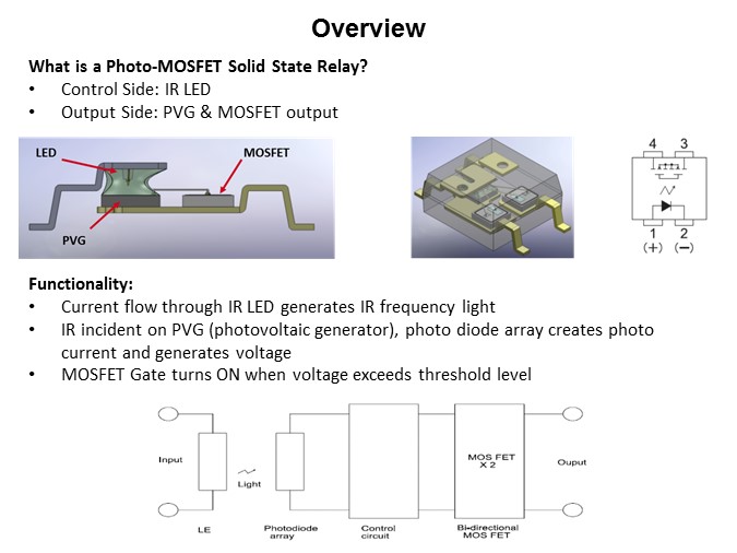 SMP-Slide2