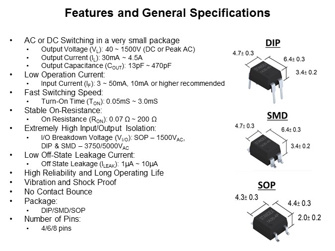 SMP-Slide3