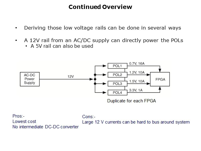 DPA-Slide4