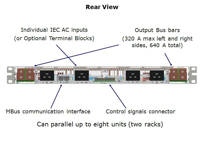 HFE2500-Slide12