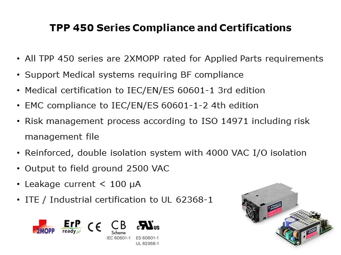 compliance