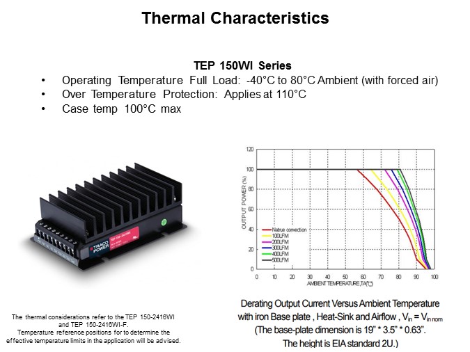 TEP-Slide6