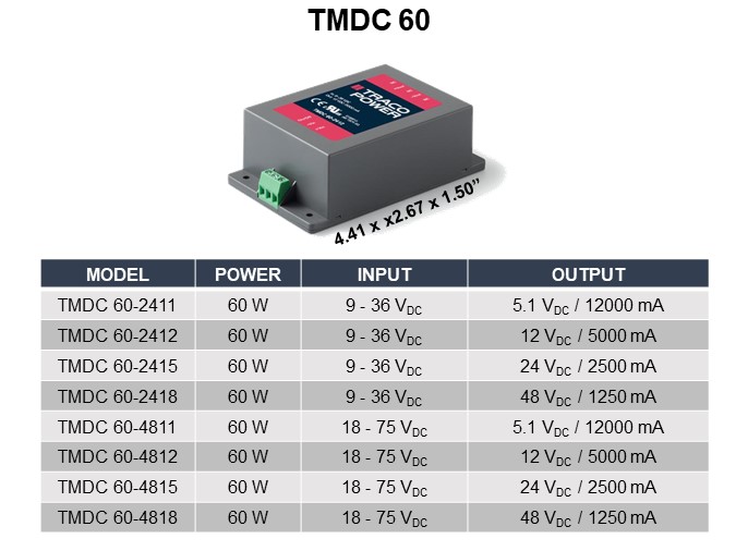 TMDC 60
