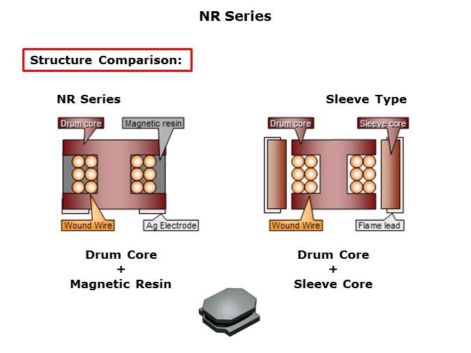 SMD-Slide6
