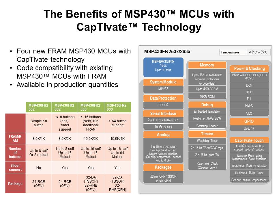 Slide13