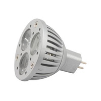 LED Lighting Driver Solutions