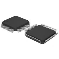 TM4C123x USB