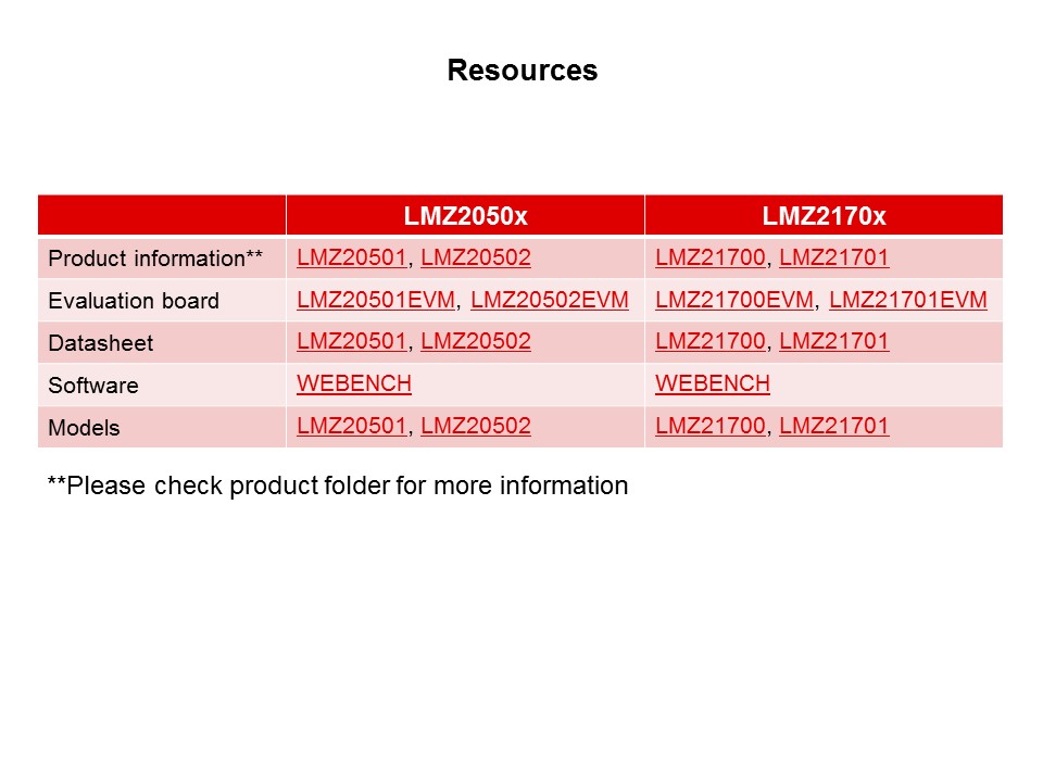 SIMPLE SWITCHER Nano Modules Overview Slide 22