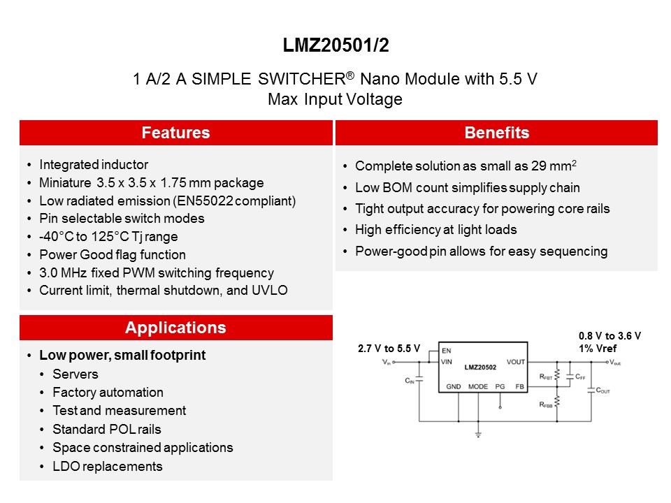 SIMPLE SWITCHER Nano Modules Overview Slide 7