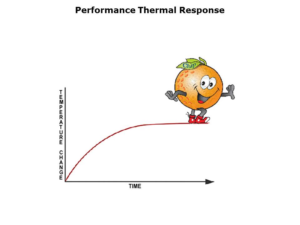 Thermistor and RTD Probes and Assemblies Slide 8