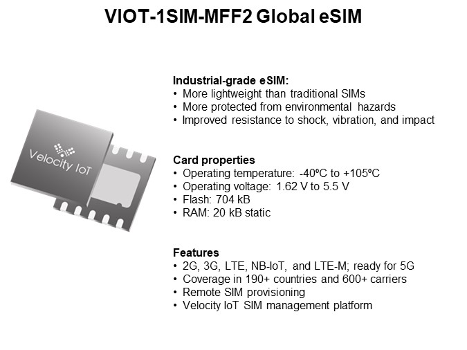 VIOT-1SIM-MFF2 Global eSIM