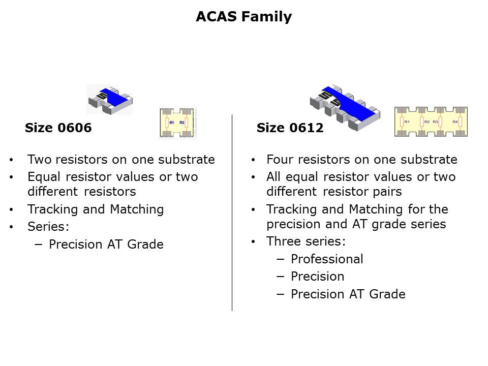 ACAS Thin Film Chip Resistor Array Slide 2