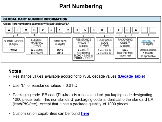 Image of Vishay-Dale Power Metal Plate™ WFM Series Resistor - Slide6