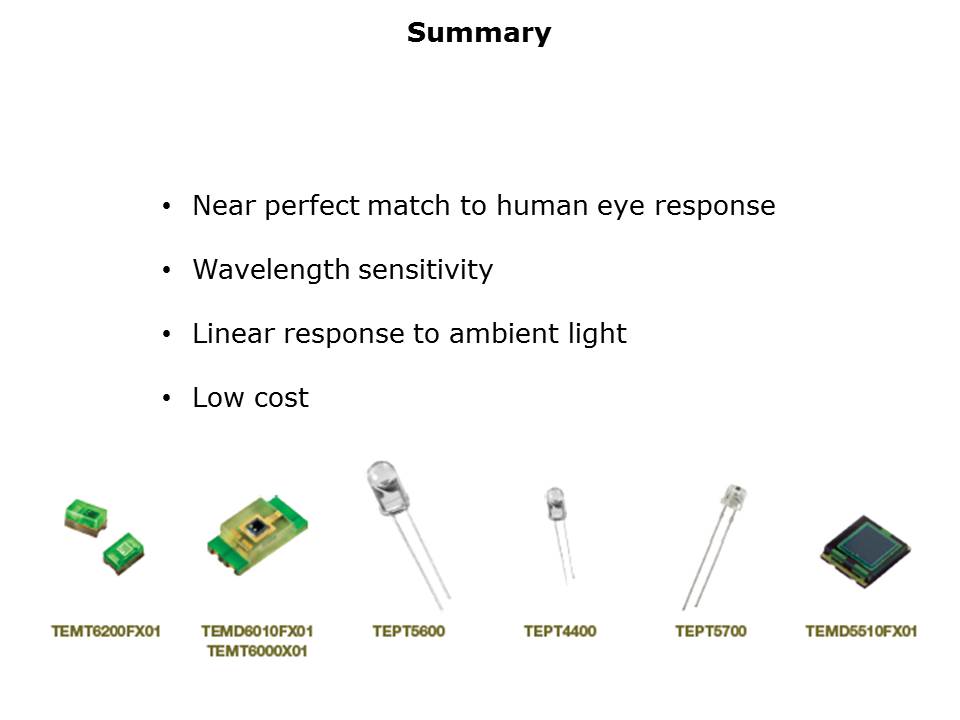 Ambient Light Sensors Slide 18