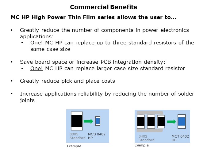 MCHP-Slide6
