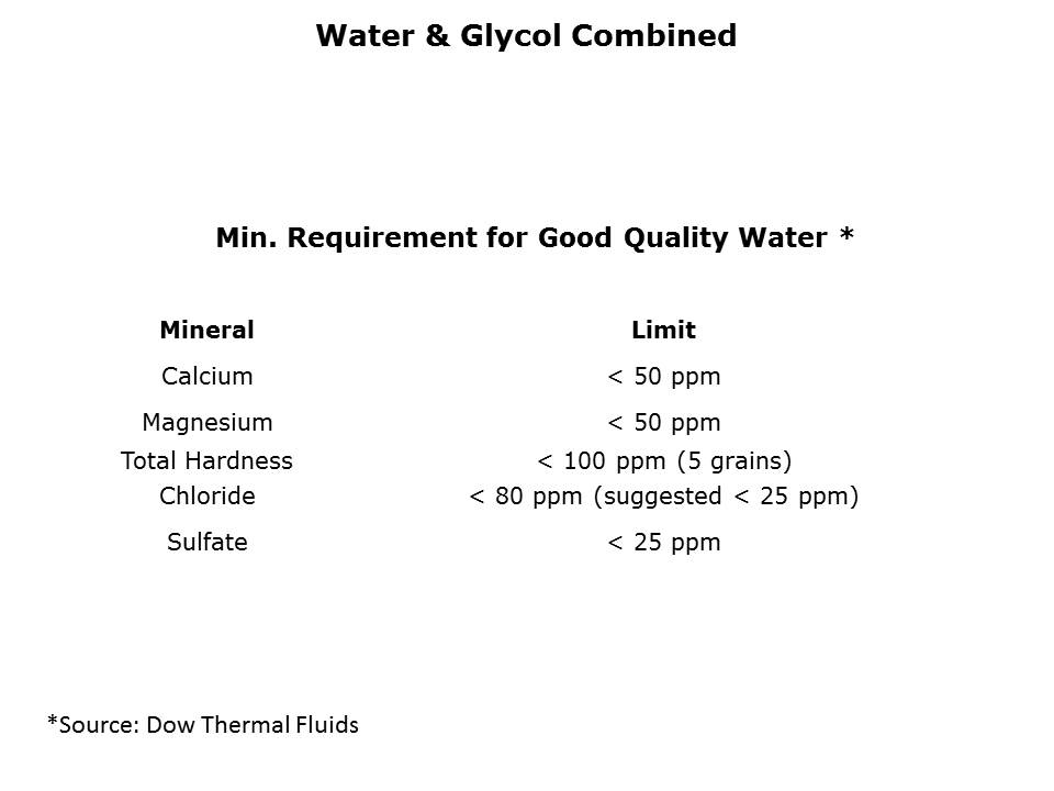 Liquid Cold Plate Technologies Slide 4