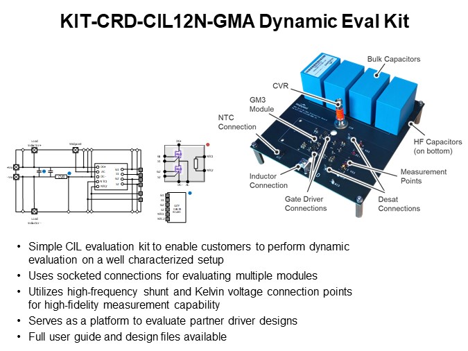 KIT-CRD-CIL12N-GMA Dynamic Eval Kit
